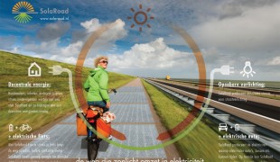 Nizozemci uvedli do provozu první solární cyklostezku SolaRoad