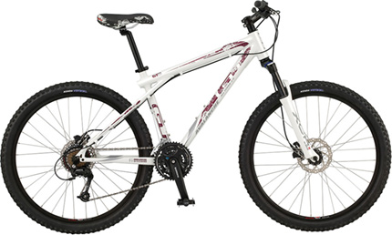GT Avalanche 2.0 Disc GTW