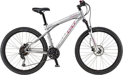 GT Avalanche 2.0 Disc GTW