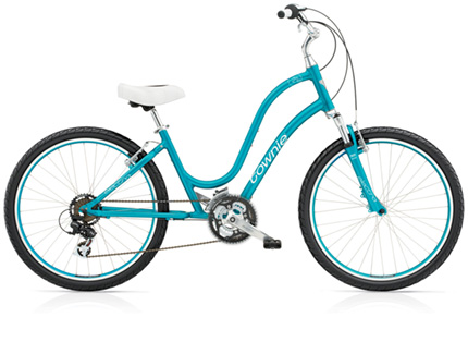 Electra Townie Original 21D polished blue ladies'