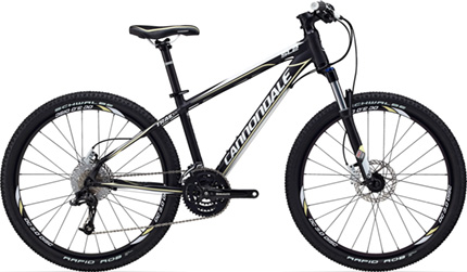 Cannondale Trail SL 2 Women