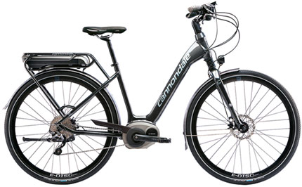 Cannondale Mavaro City Headshok